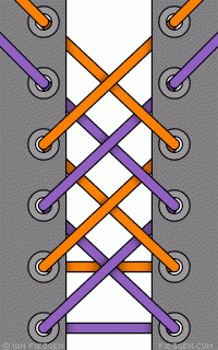 DoubleLacing6