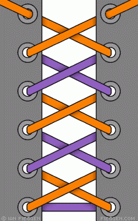 DoubleSidedLacing6