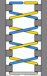 LugCrissCrossLacing5
