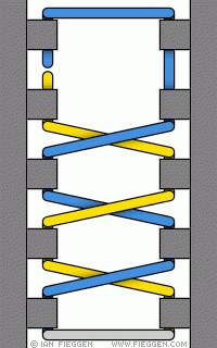 LugHikingBikingLacing5