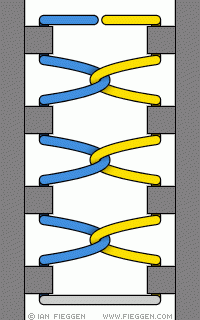 LugLoopBackLacing4