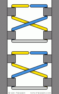 LugSegmentedLacing4