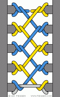 LugZipperLacing5